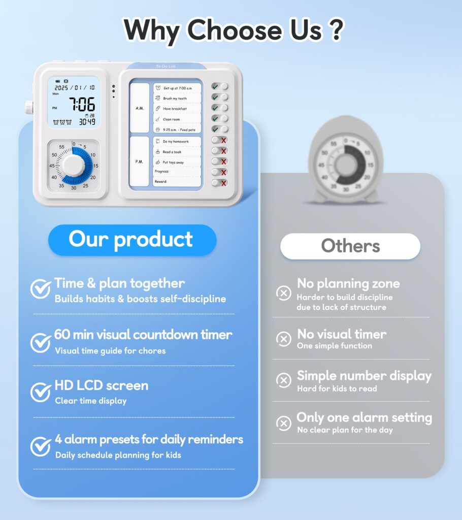 3-in-1 Visual Timer & ADHD Tool for Kids, ADHD Task Timer with Chore ...