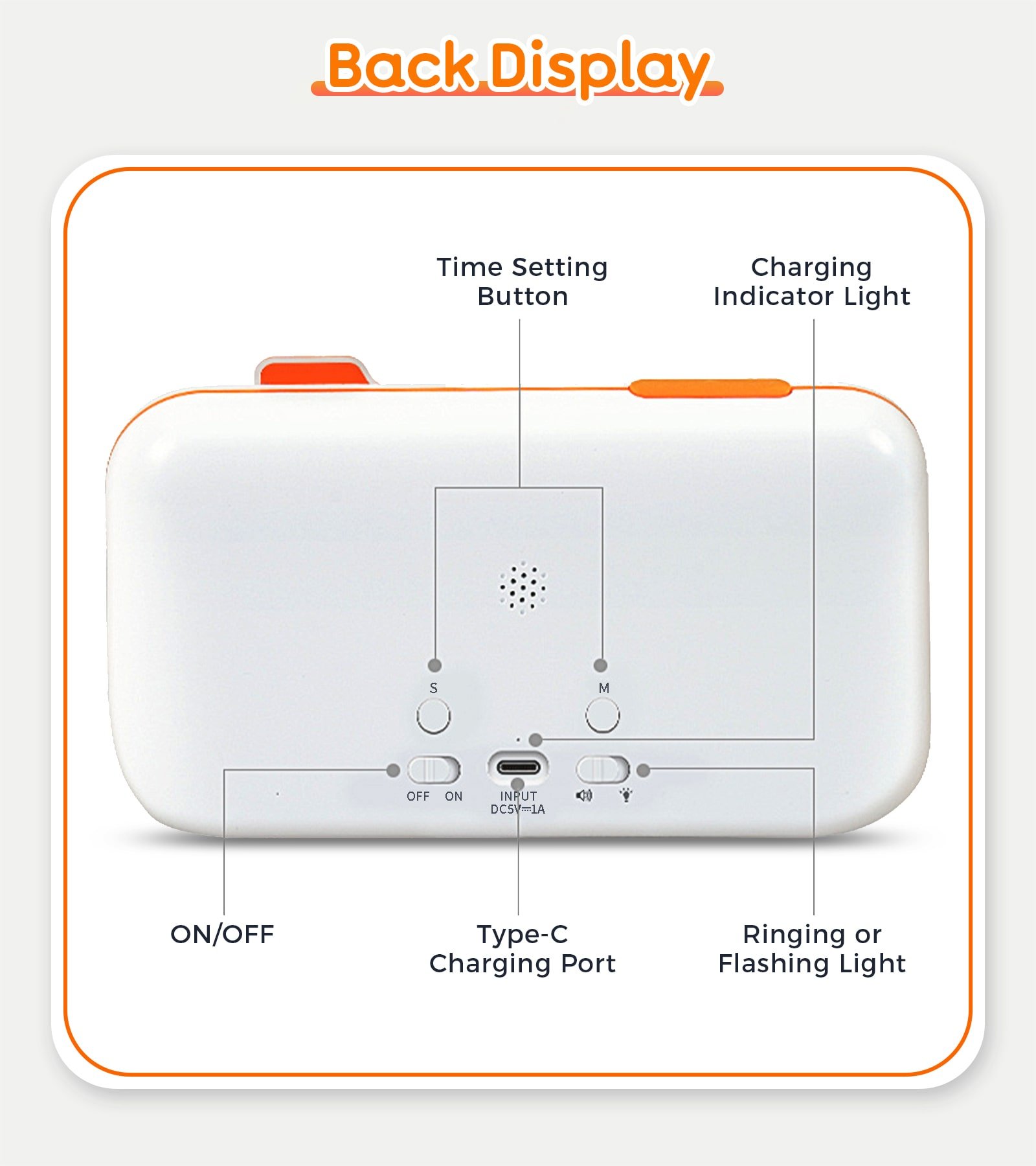 3-in-1 Visual ADHD Timer for Kids & Adults with Planning Board - Image 8